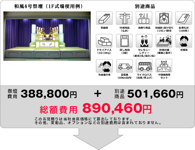 総額費用865,725円