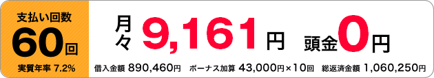 支払い回数60回。頭金0円、月々9,947円のお支払い