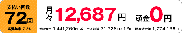 支払い回数72回。頭金0円、月々12,022円のお支払い